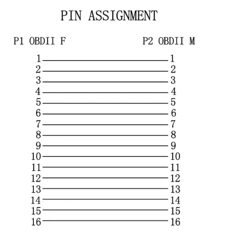 Câble de rallonge plat OBD2 16 broches (60 cm) | Interface