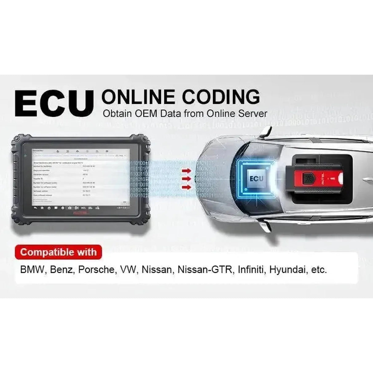Autel MaxiCom MK906 Pro2-TS | Appareil de diagnostic | Voiture