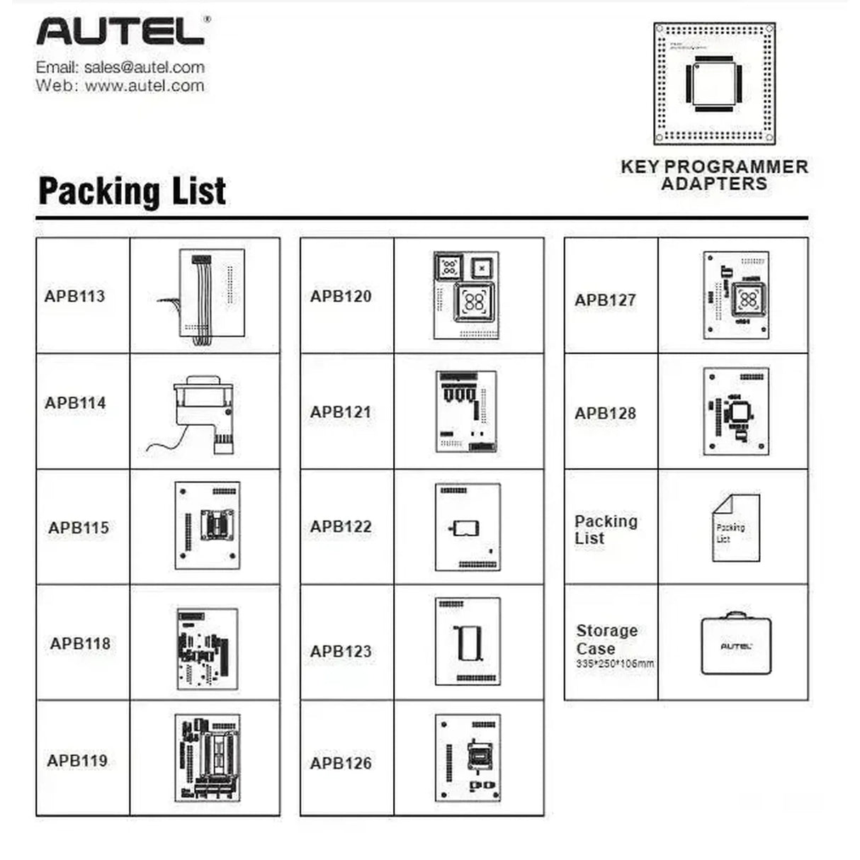 Kit d'adaptateur Autel MaxiIM IMPKA | Accessoires