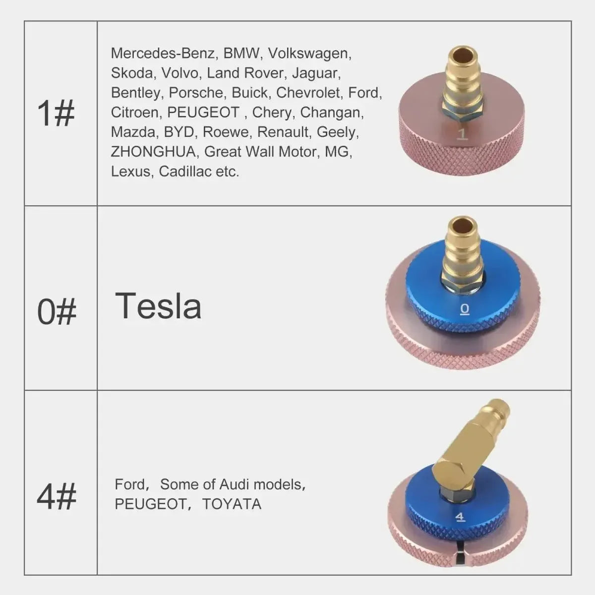 Autool AST605 | Purgeur de freins