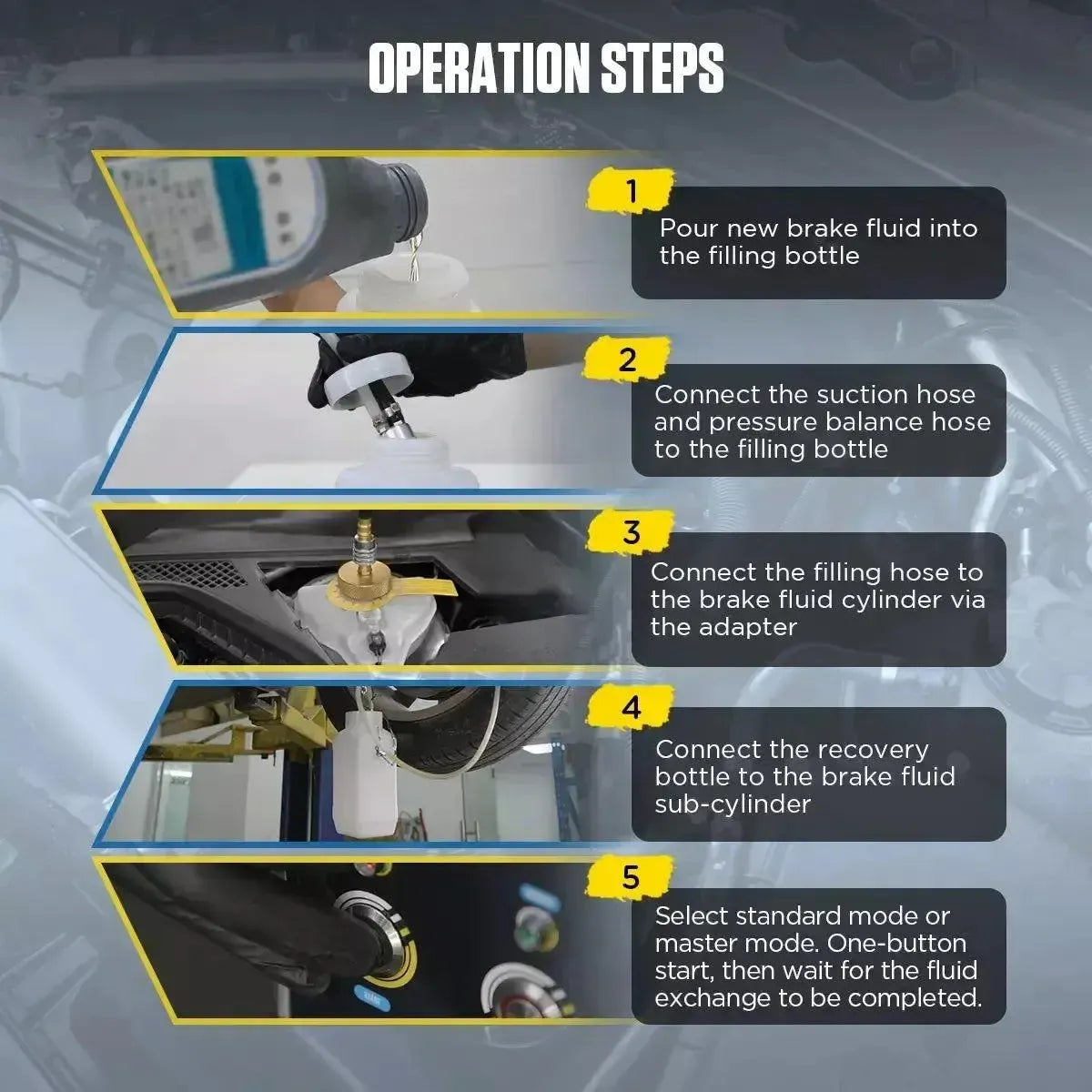 Autool AST609 | Purgeur de freins