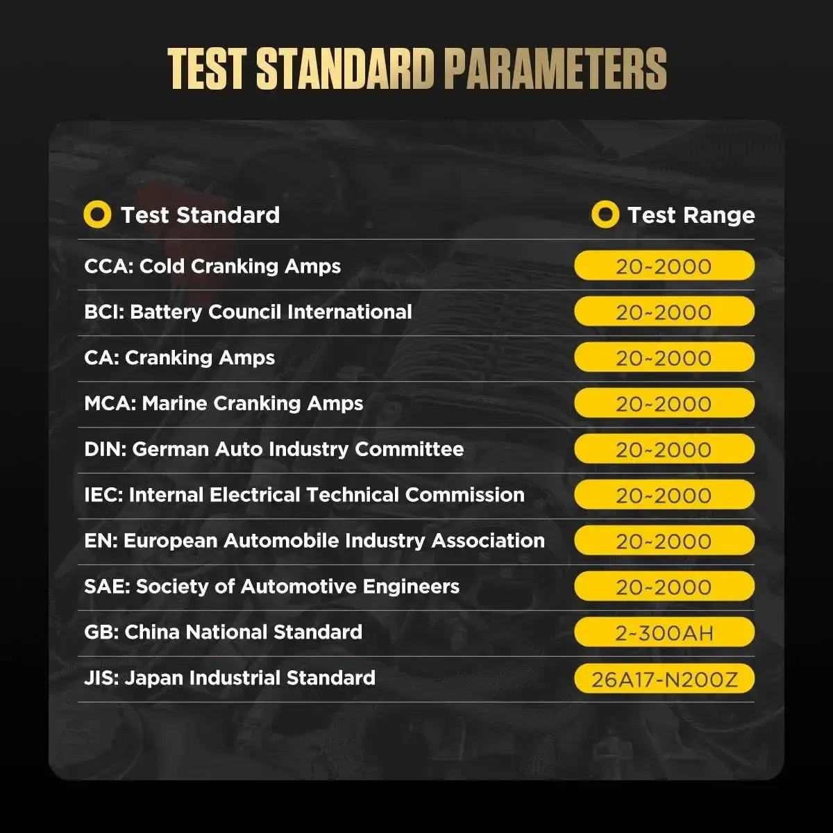 Autool BT360 | Testeur de batterie