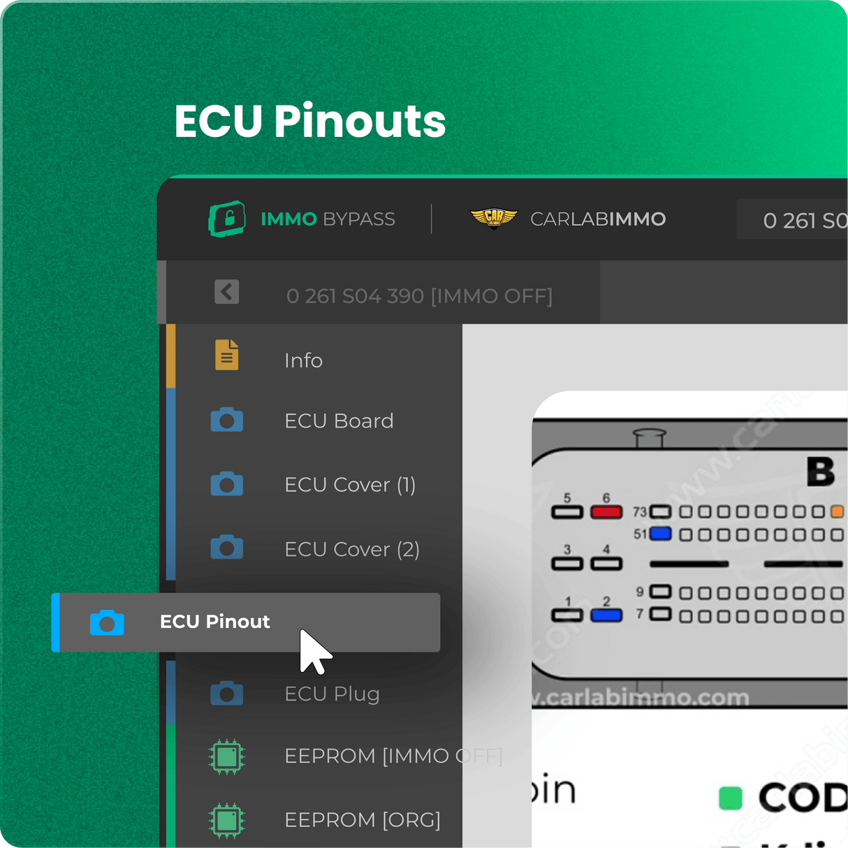 CarLabImmo | Contournement Immo | Clé de licence