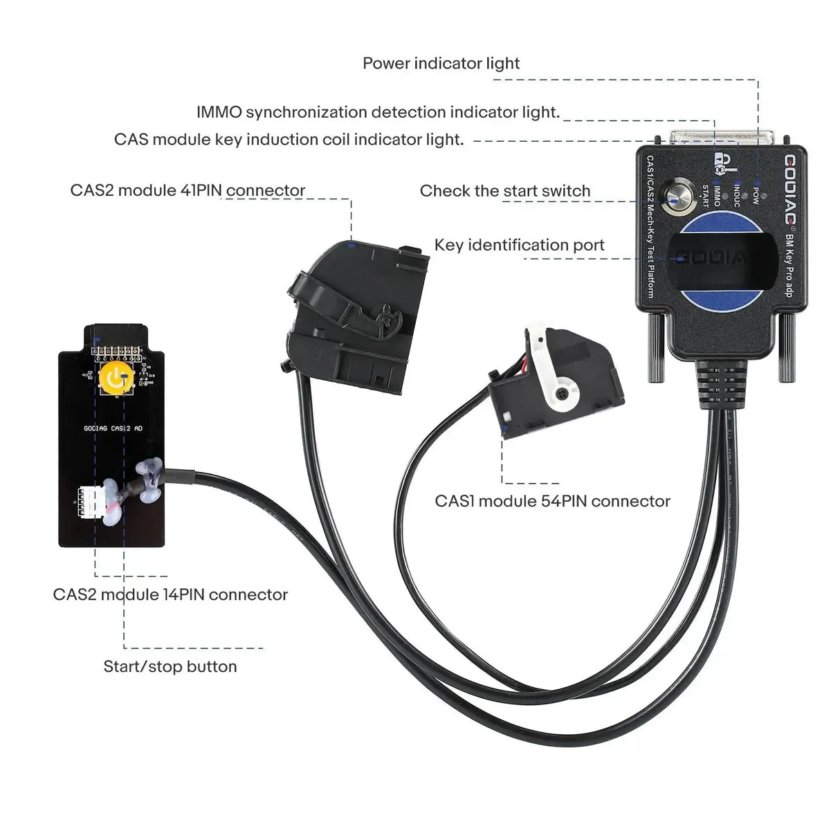 GoDiag | BMW CAS1/CAS2 | Plateforme de test