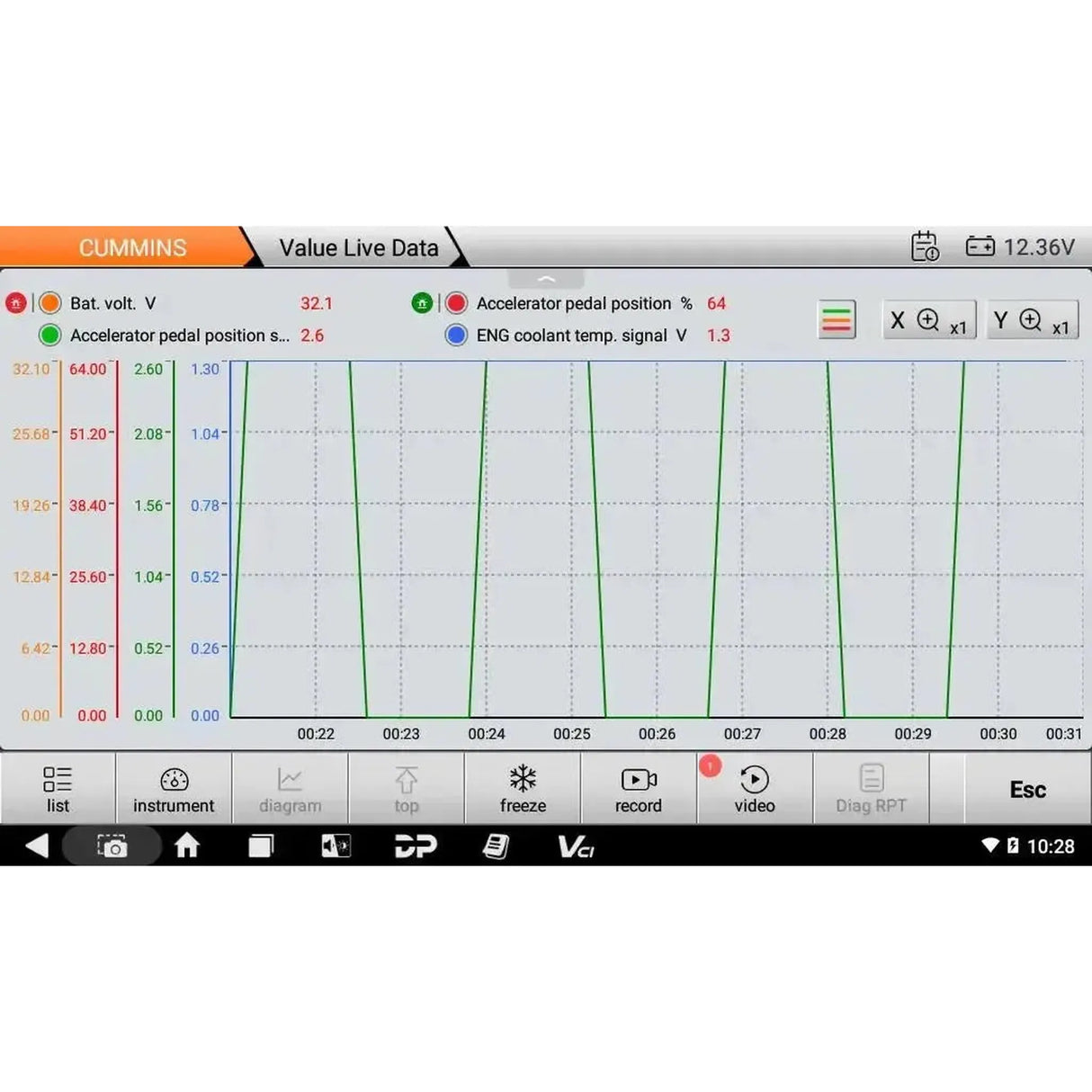 OBDSTAR IScan Pro Cummins (Marine) | Appareil de diagnostic | Bateau à moteur