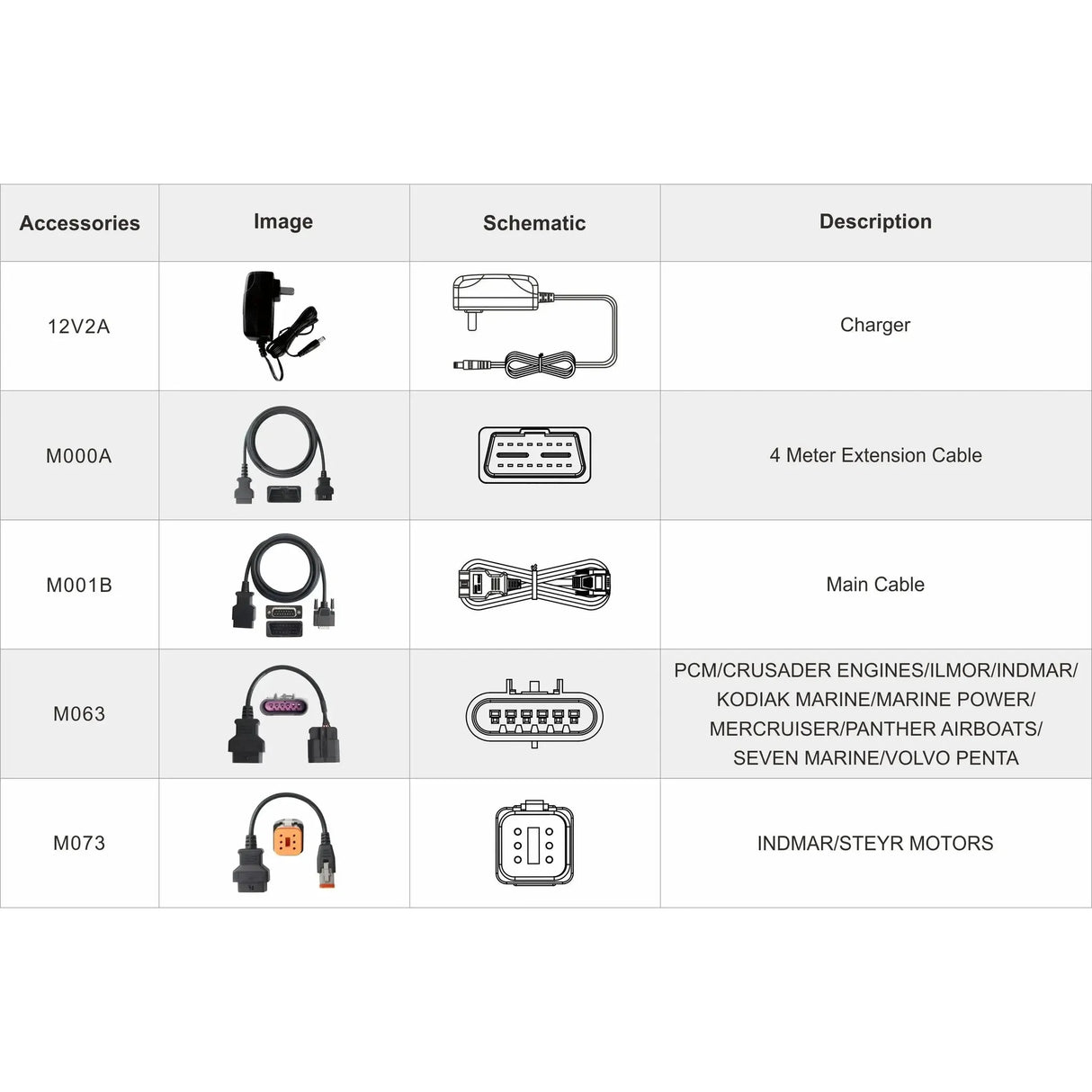OBDSTAR IScan Pro Indmar (Marine) | Appareil de diagnostic | Bateau à moteur