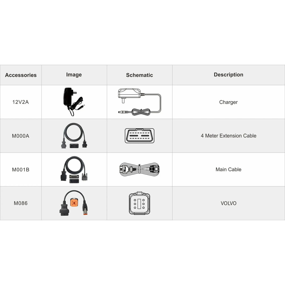 OBDSTAR IScan Pro Volvo (Marine) | Appareil de diagnostic | Bateau à moteur