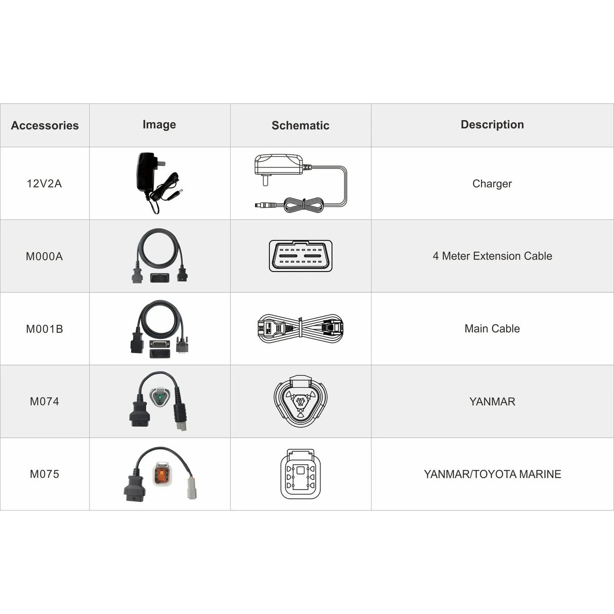 OBDSTAR IScan Pro Yanmar (Marine) | Appareil de diagnostic | Bateau à moteur