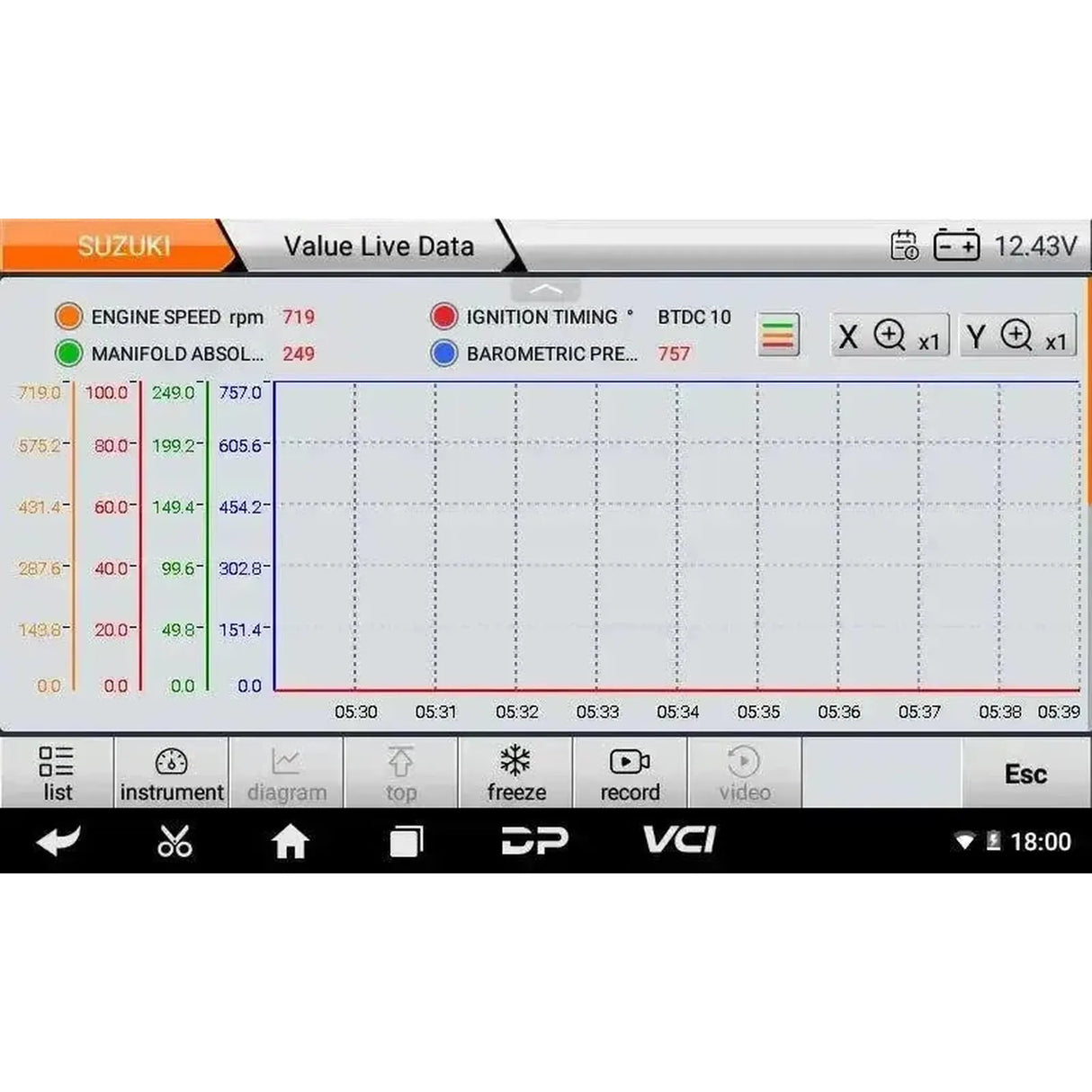 OBDSTAR IScan Suzuki (Marine) | Appareil de diagnostic | Bateau à moteur