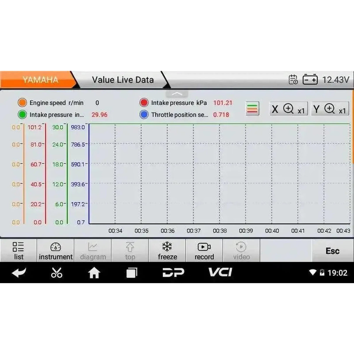 OBDSTAR IScan Yamaha (Marine) | Appareil de diagnostic | Bateau à moteur