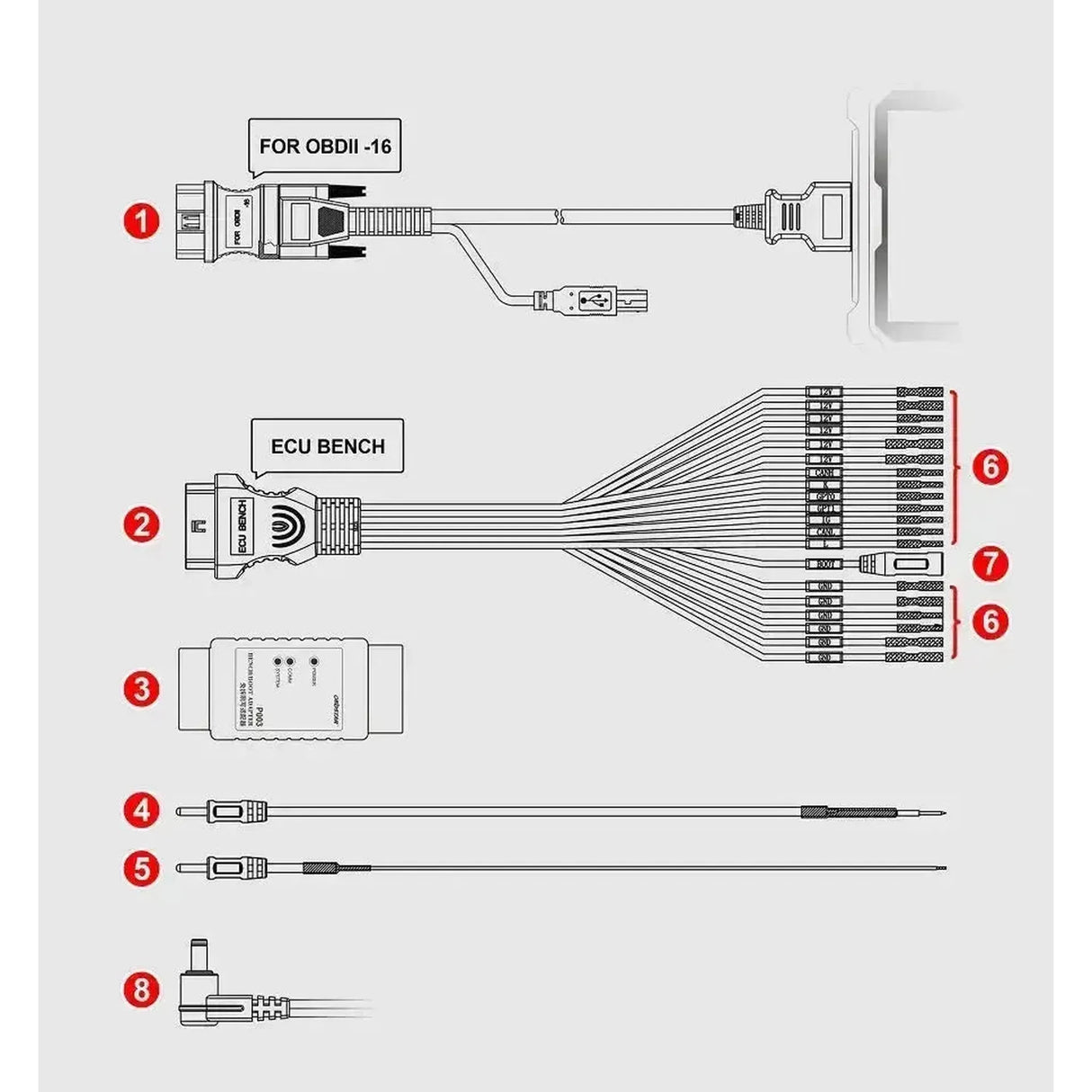 Kit OBDSTAR P003 | Accessoires