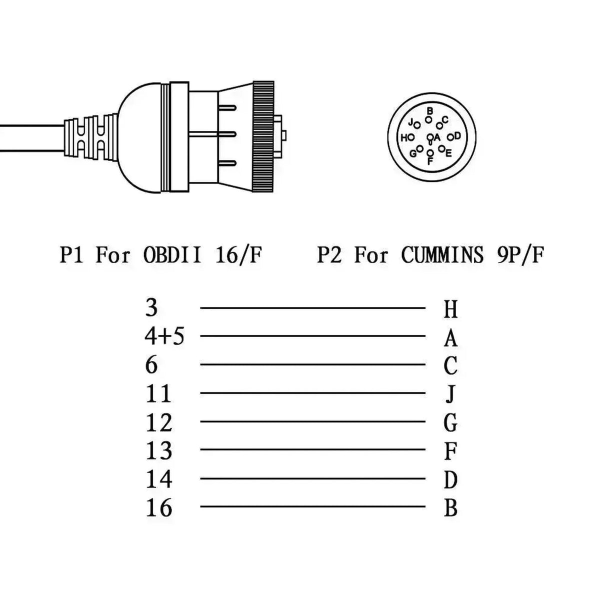 Câble adaptateur universel 9 broches J1939 – 16 broches OBD2 | Véhicule utilitaire et de travail