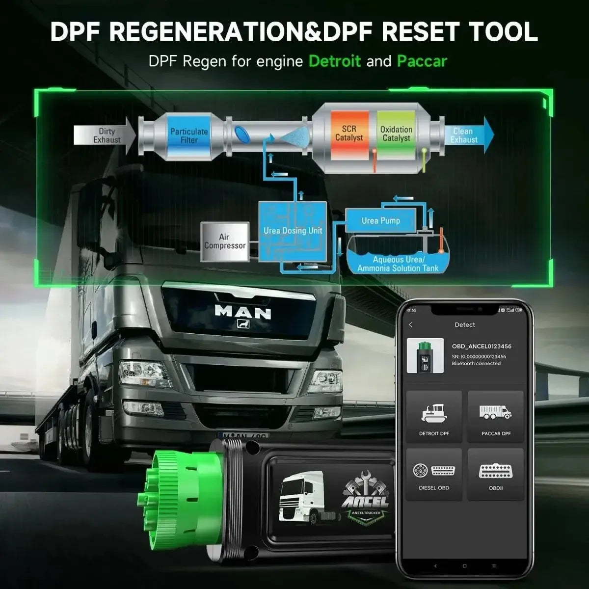 Ancel HD100 Camion Appareil de diagnostic