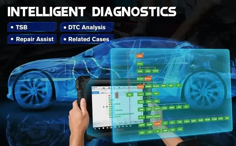 Autel MaxiCom Ultra Lite | Appareil de diagnostic | Voiture