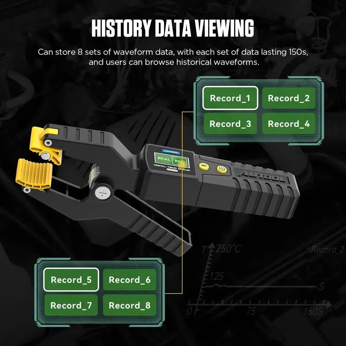 Autool LM55 | Pince de température HVAC | Accessoires