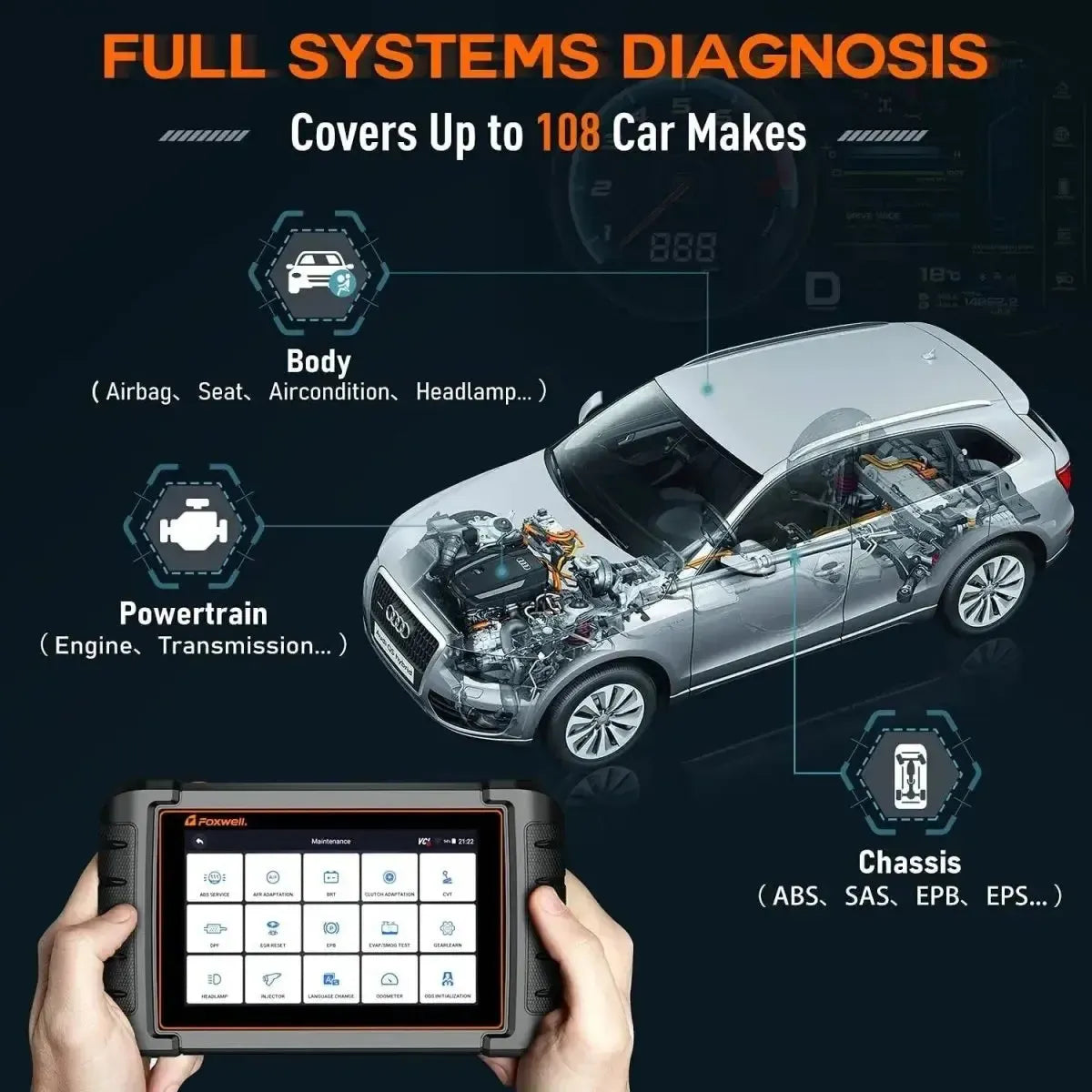 Foxwell I50 Pro | Appareil de diagnostic | Voiture