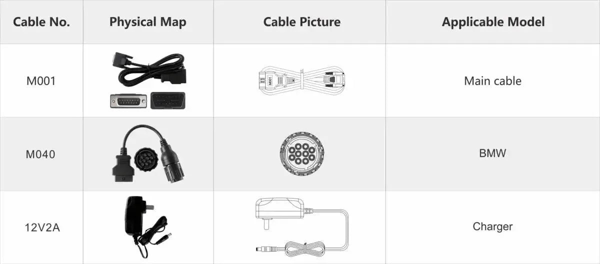 OBDSTAR IScan BMW | Appareil de diagnostic | Moto