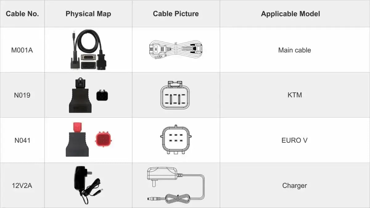 OBDSTAR IScan KTM/Husqvarna | Appareil de diagnostic | Moto