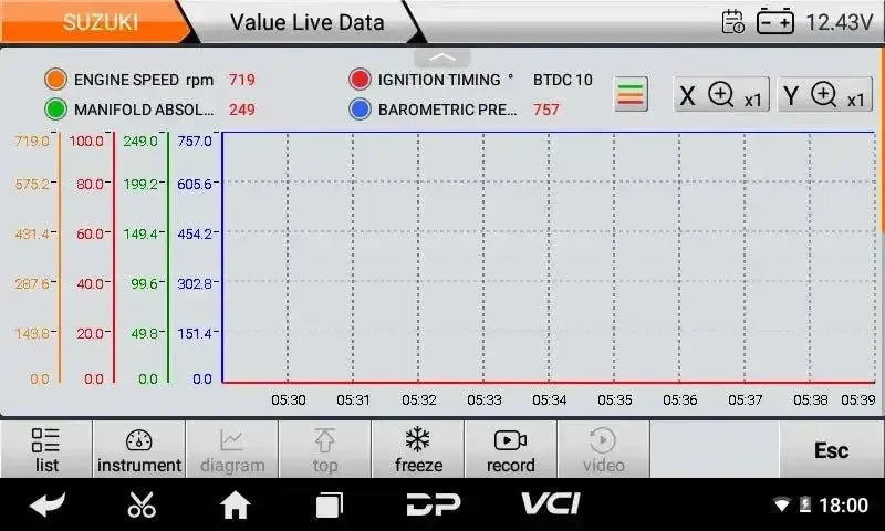 OBDSTAR IScan Suzuki (Marine) | Appareil de diagnostic | Bateau à moteur