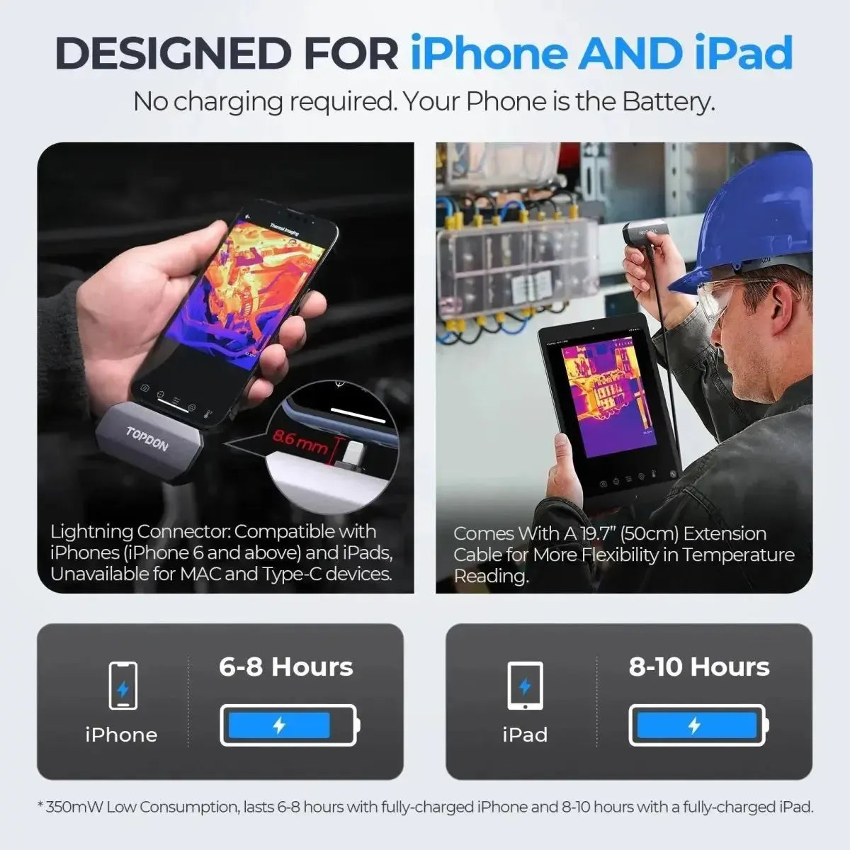 Topdon TCView TC002 | Caméra thermique