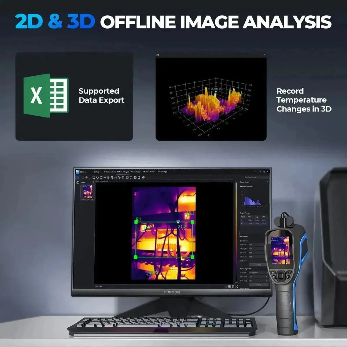 Topdon TCView TC005 | Caméra thermique