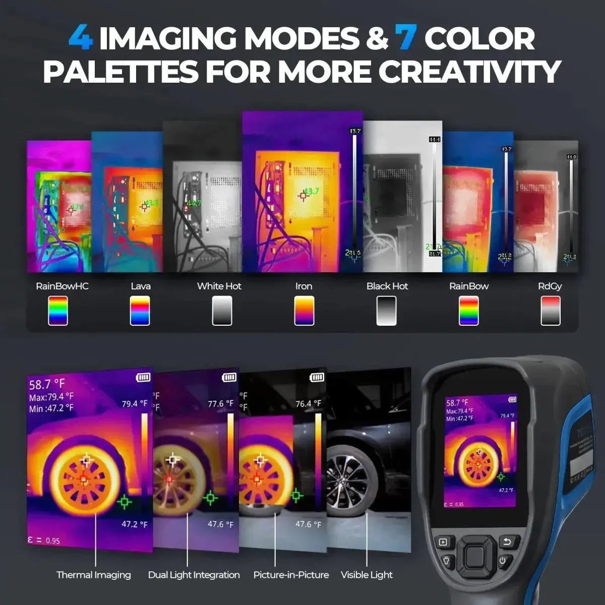 Topdon TCView TC005 | Caméra thermique