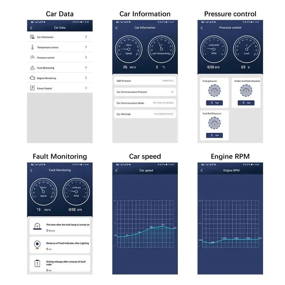 Viecar VP001 | Interface ELM327 (Bluetooth 4.0)