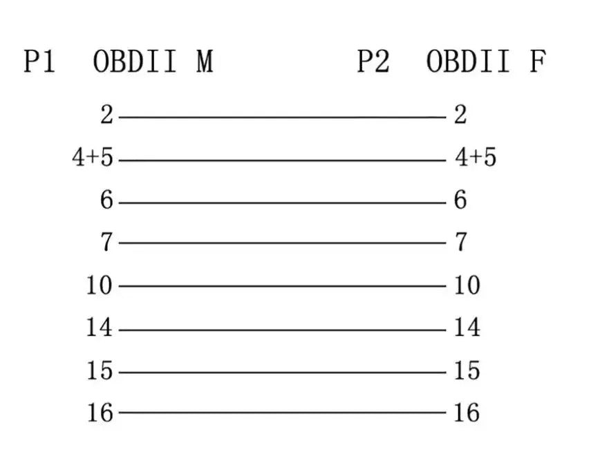 Câble de rallonge OBD2 16 broches avec interrupteur (60 cm) | Interface