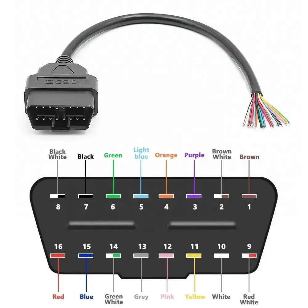Connecteur OBD2 16 broches (mâle) avec 16 câbles à extrémité ouverte – 30 cm