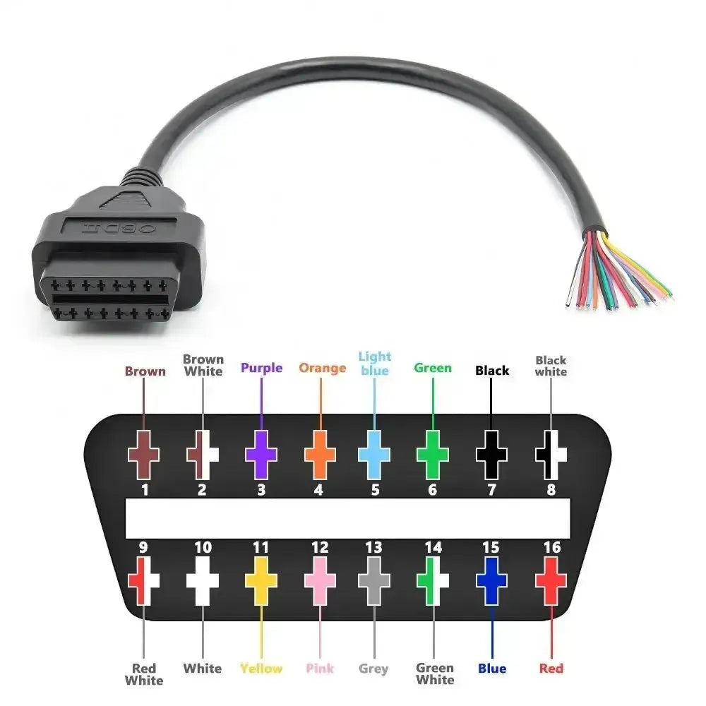Connecteur femelle OBD2 16 broches avec 16 câbles ouverts Câble adaptateur 30 cm