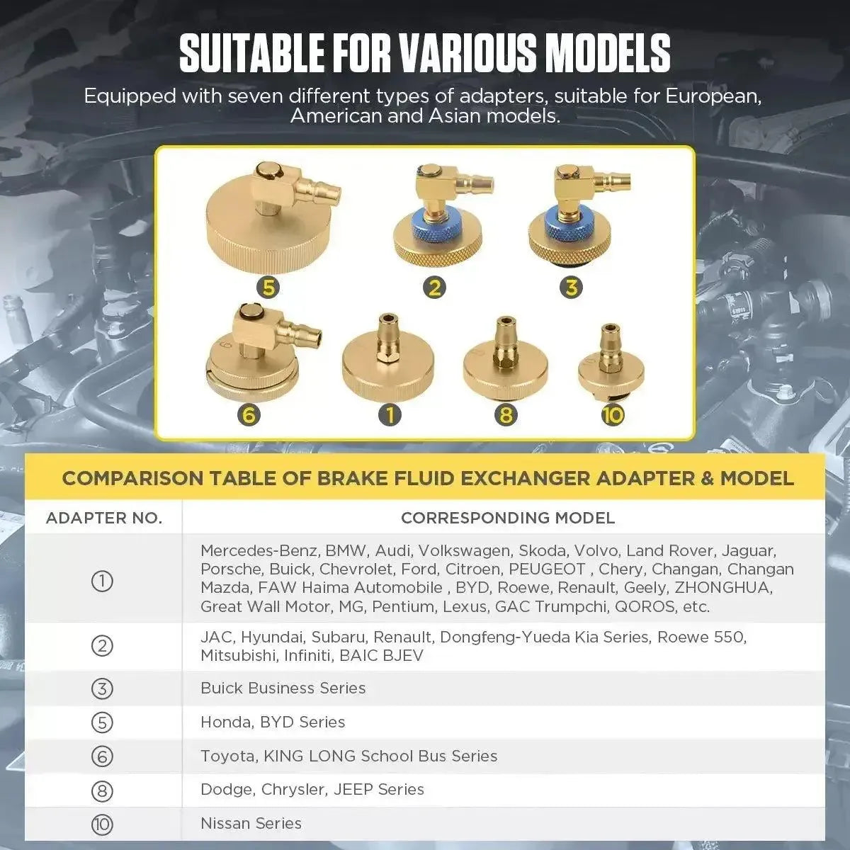 Autool AST609 | Purgeur de freins