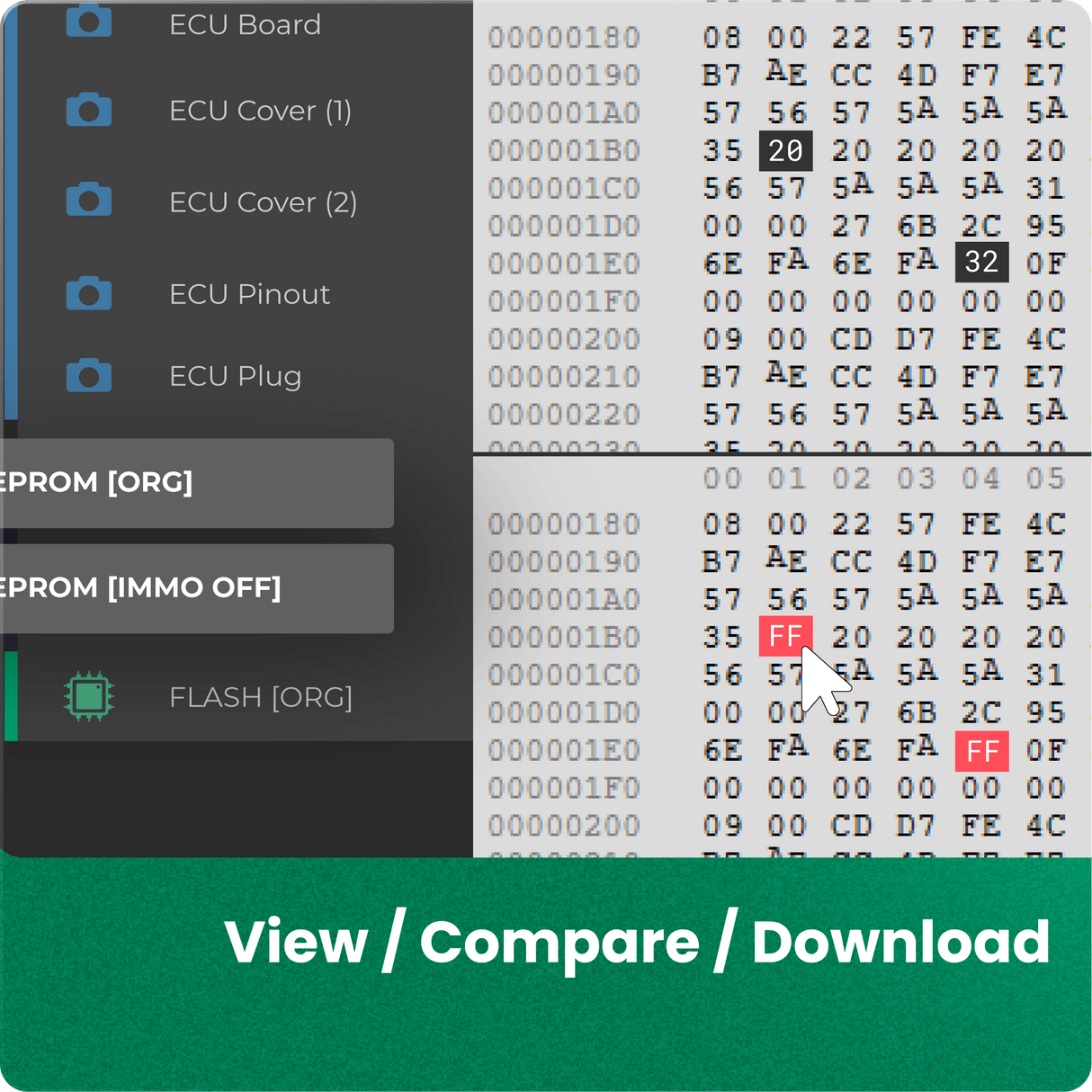 CarLabImmo | Contournement Immo | Clé de licence
