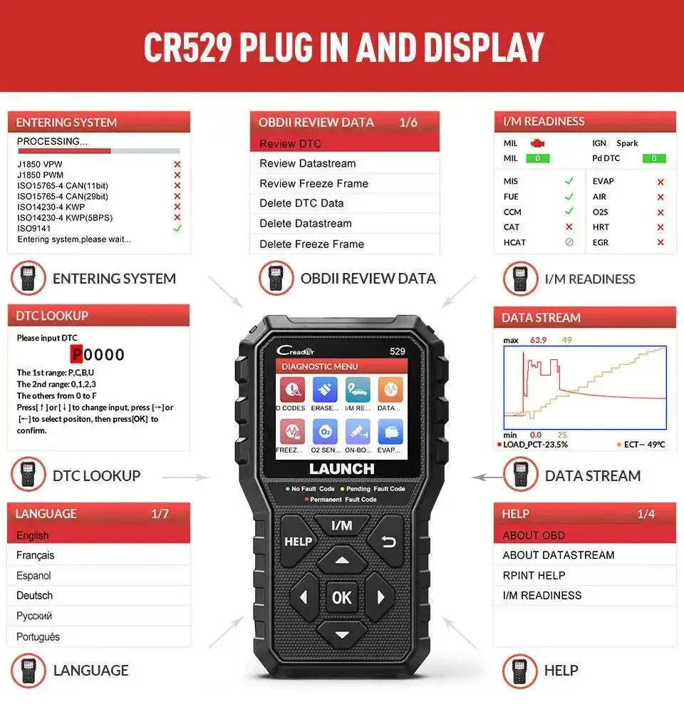 Launch Creader CR529 Voiture Foutcodelezer