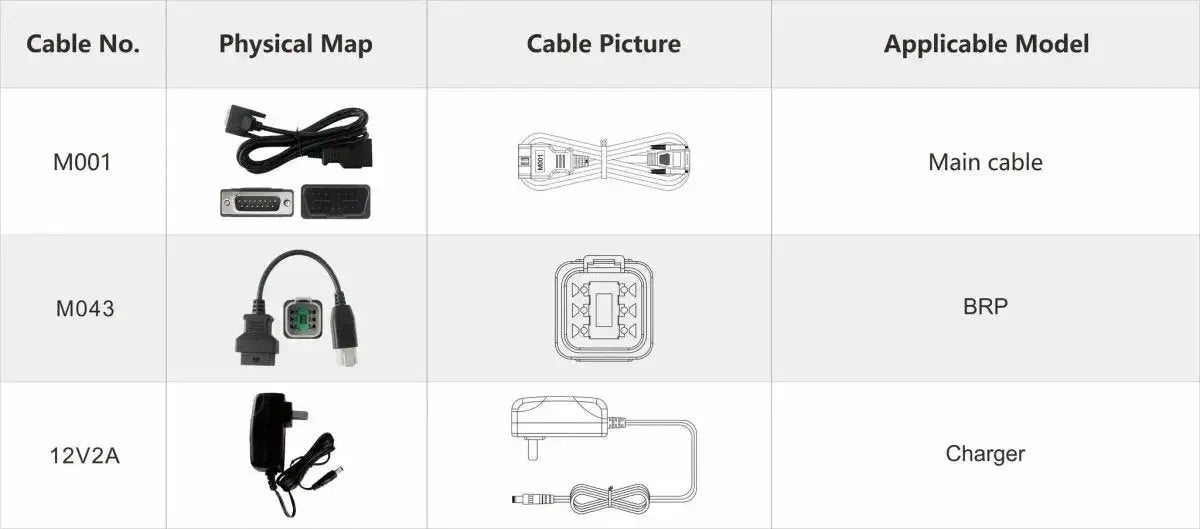 OBDSTAR IScan BRP | Appareil de diagnostic | Moto/Bateau à moteur