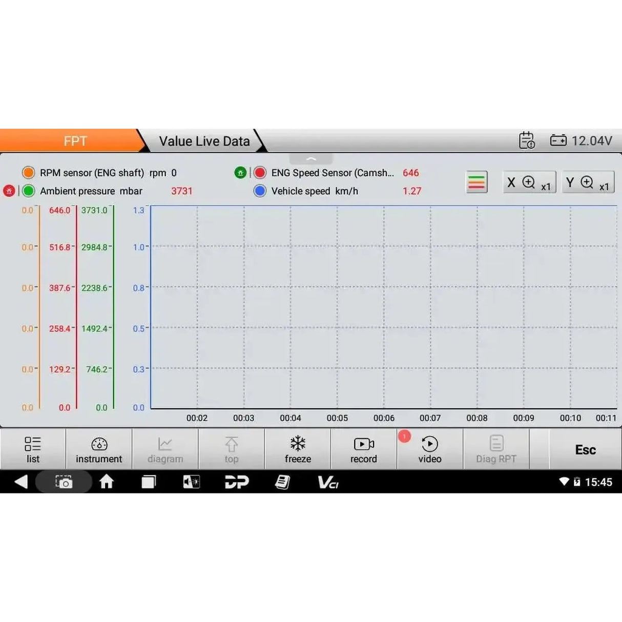 OBDSTAR IScan Pro FPT (Marine) | Appareil de diagnostic | Bateau à moteur