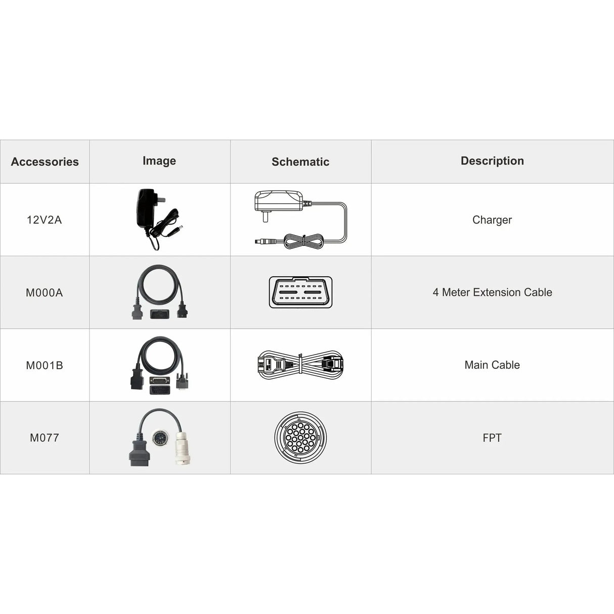 OBDSTAR IScan Pro FPT (Marine) | Appareil de diagnostic | Bateau à moteur