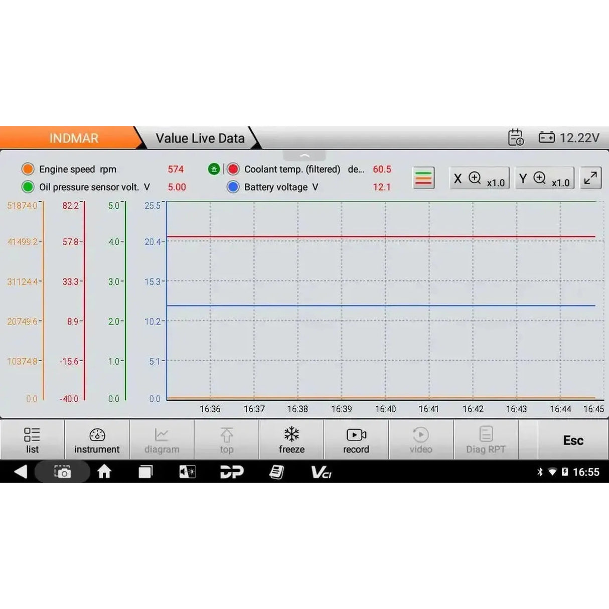 OBDSTAR IScan Pro Indmar (Marine) | Appareil de diagnostic | Bateau à moteur