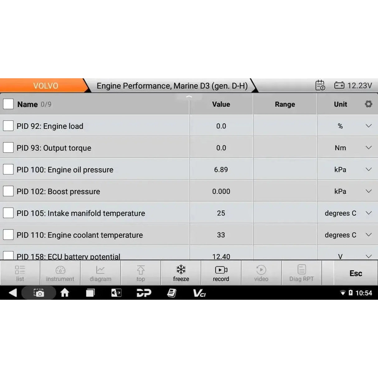 OBDSTAR IScan Pro Volvo (Marine) | Appareil de diagnostic | Bateau à moteur