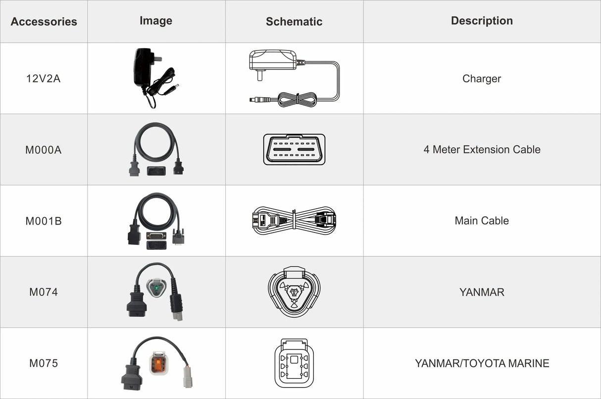 OBDSTAR IScan Pro Yanmar (Marine) | Appareil de diagnostic | Bateau à moteur
