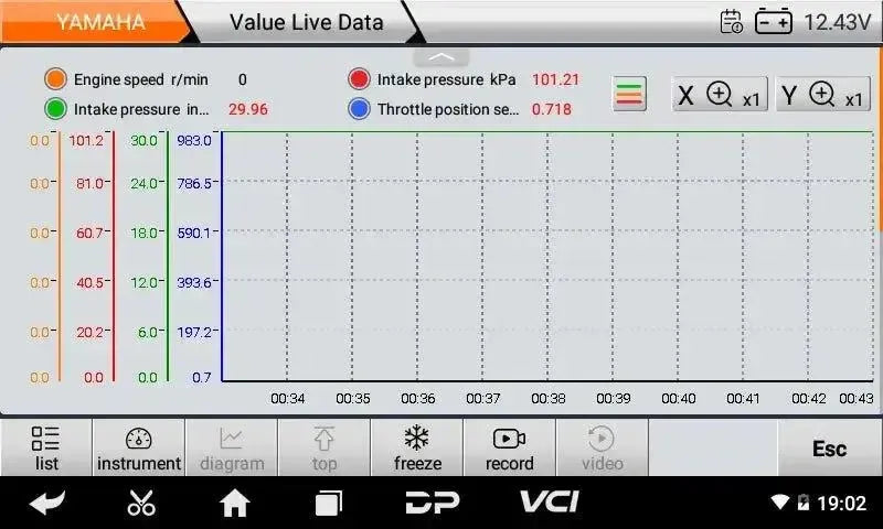 OBDSTAR IScan Yamaha (Marine) Appareil de diagnostic