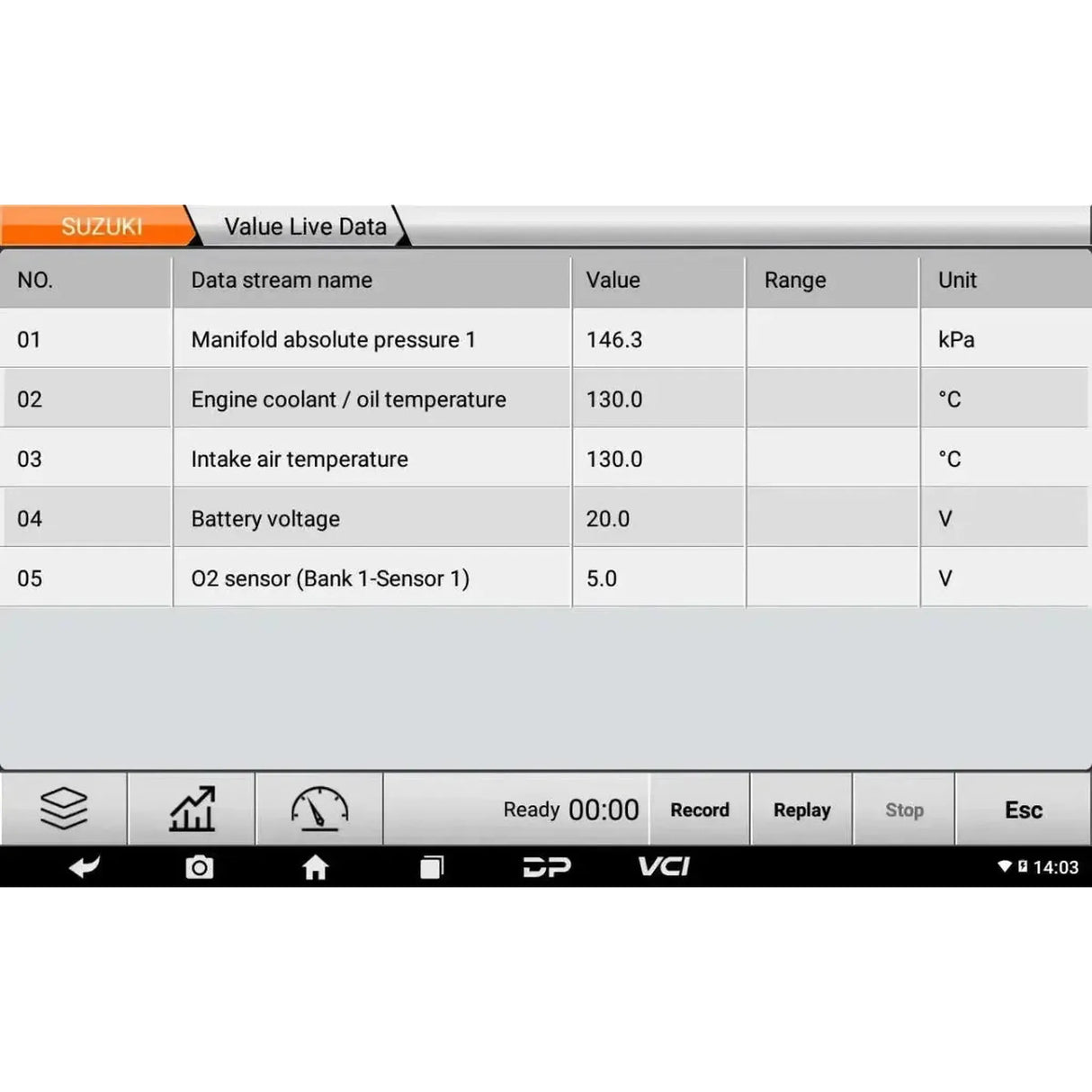 OBDSTAR MS50 Basic | Appareil de diagnostic | Cyclomoteur/Moto