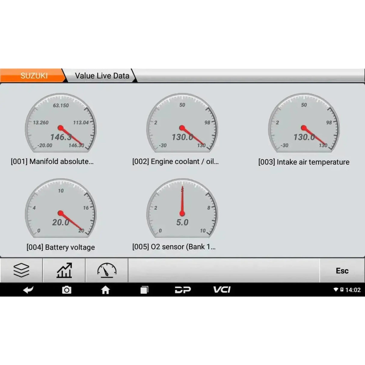 OBDSTAR MS50 Basic | Appareil de diagnostic | Cyclomoteur/Moto