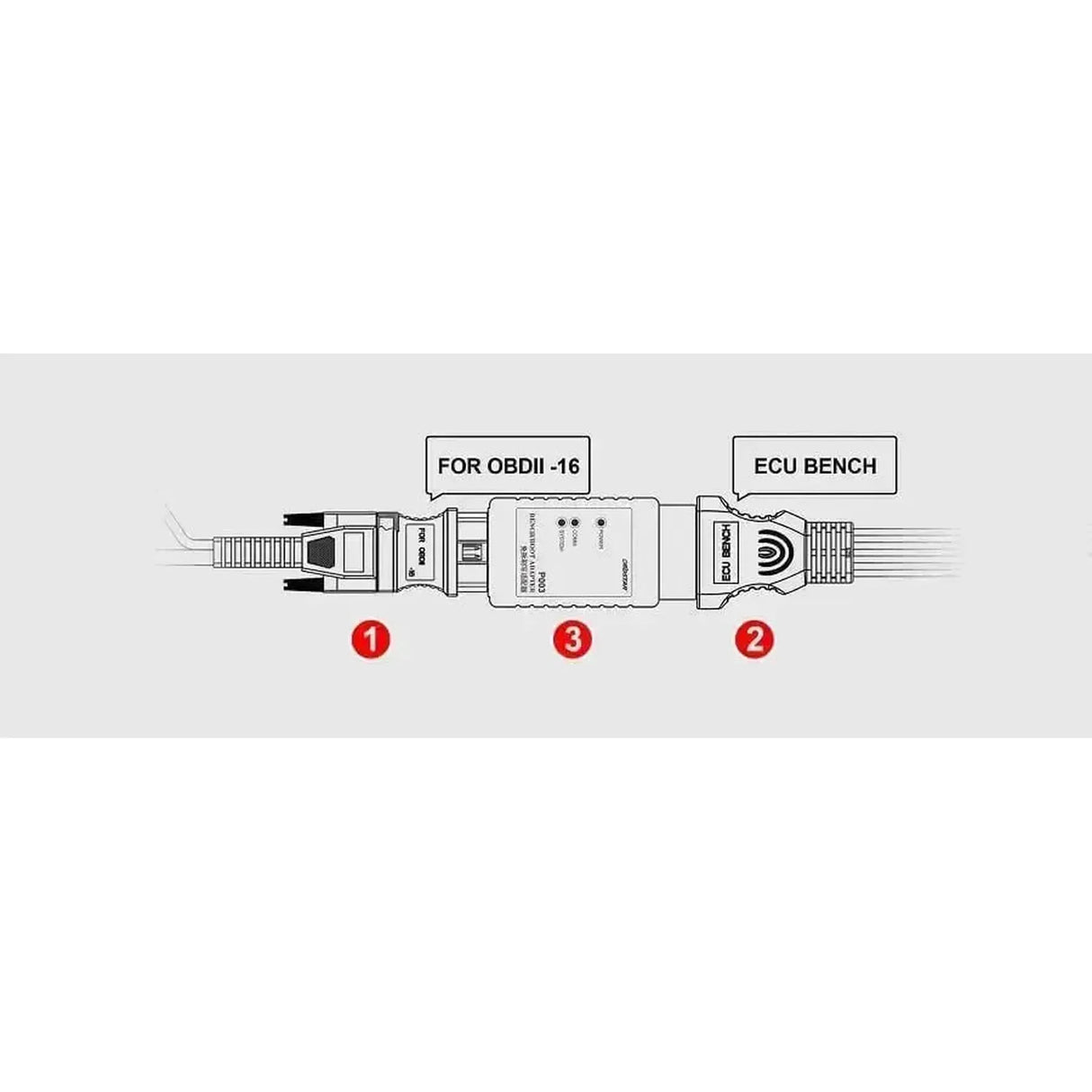 Kit OBDSTAR P003 | Accessoires