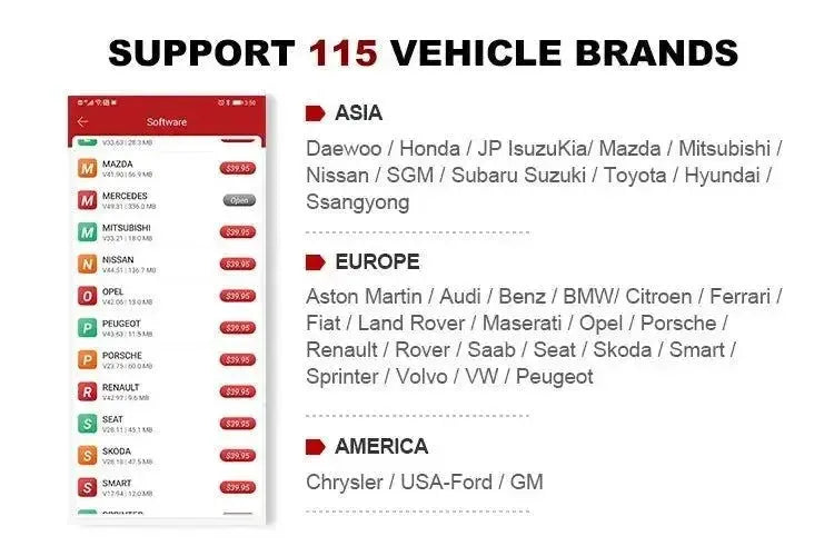 Thinkcar Thinkdiag Voiture Appareil de diagnostic
