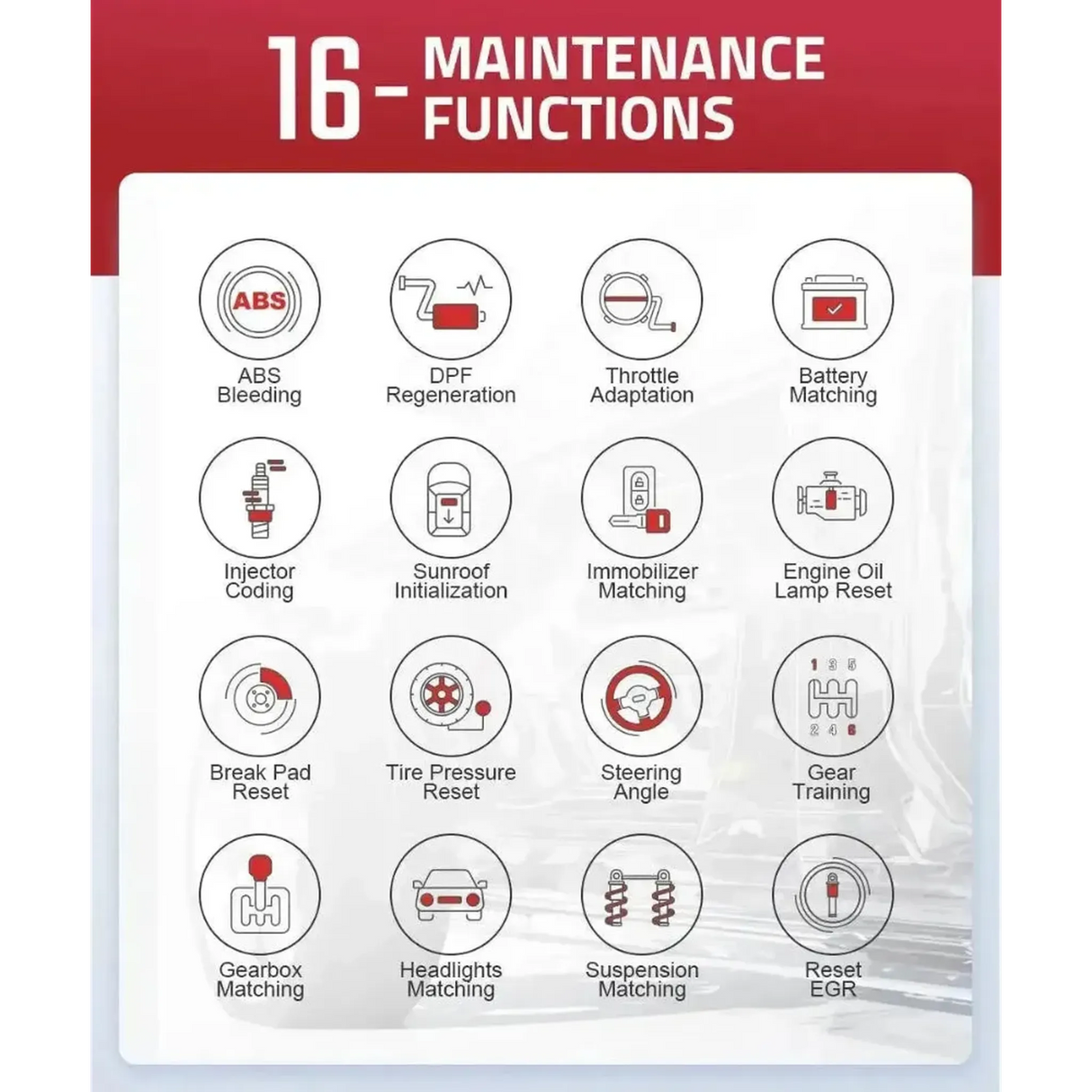 Thinkcar Thinkdiag | Appareil de diagnostic | Voiture