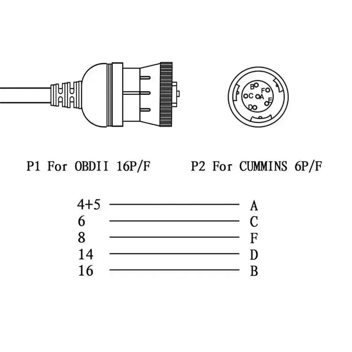Câble adaptateur universel 6 broches J1708 - 16 broches OBD2 | Véhicule utilitaire et véhicule de travail