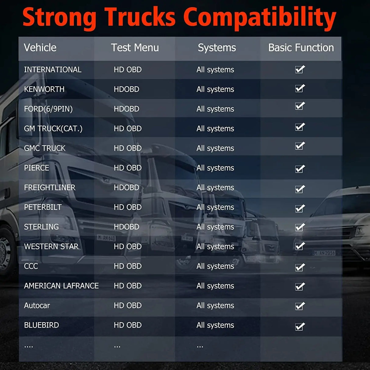 Ancel Ancel HD601 Vrachtwagen Uitleesapparaat