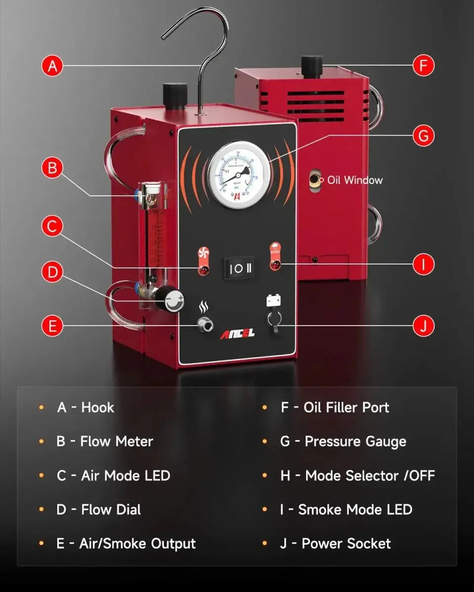 Ancel S300 Rooktester