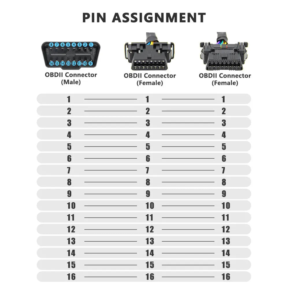 AsTools Universele 16 Pins OBD2 Nylon Verleng- Splitterkabel 2-Delig 30 cm