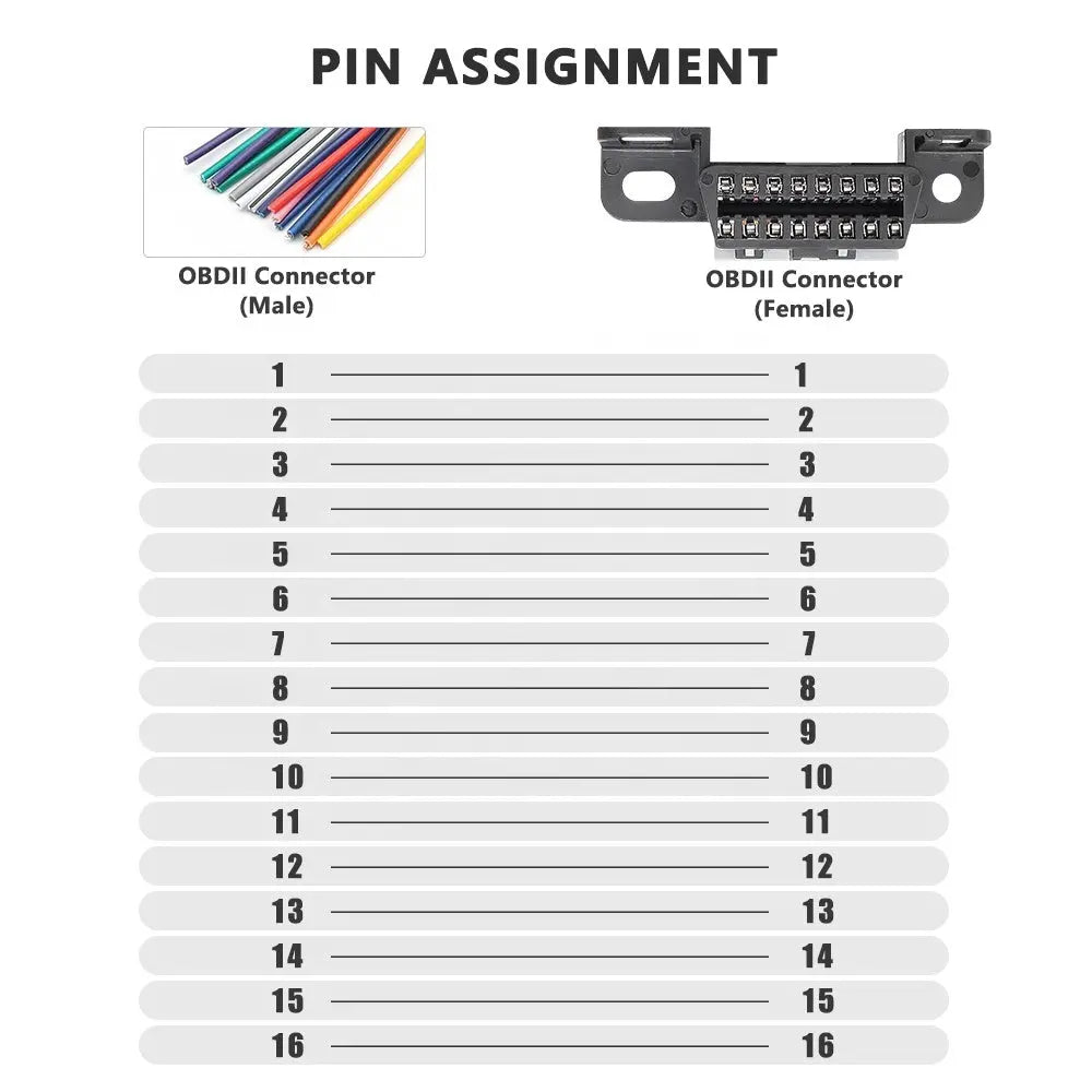 AsTools Universele 16 Pins OBD2 Poort Met 16 Open Eindkabels 10 cm